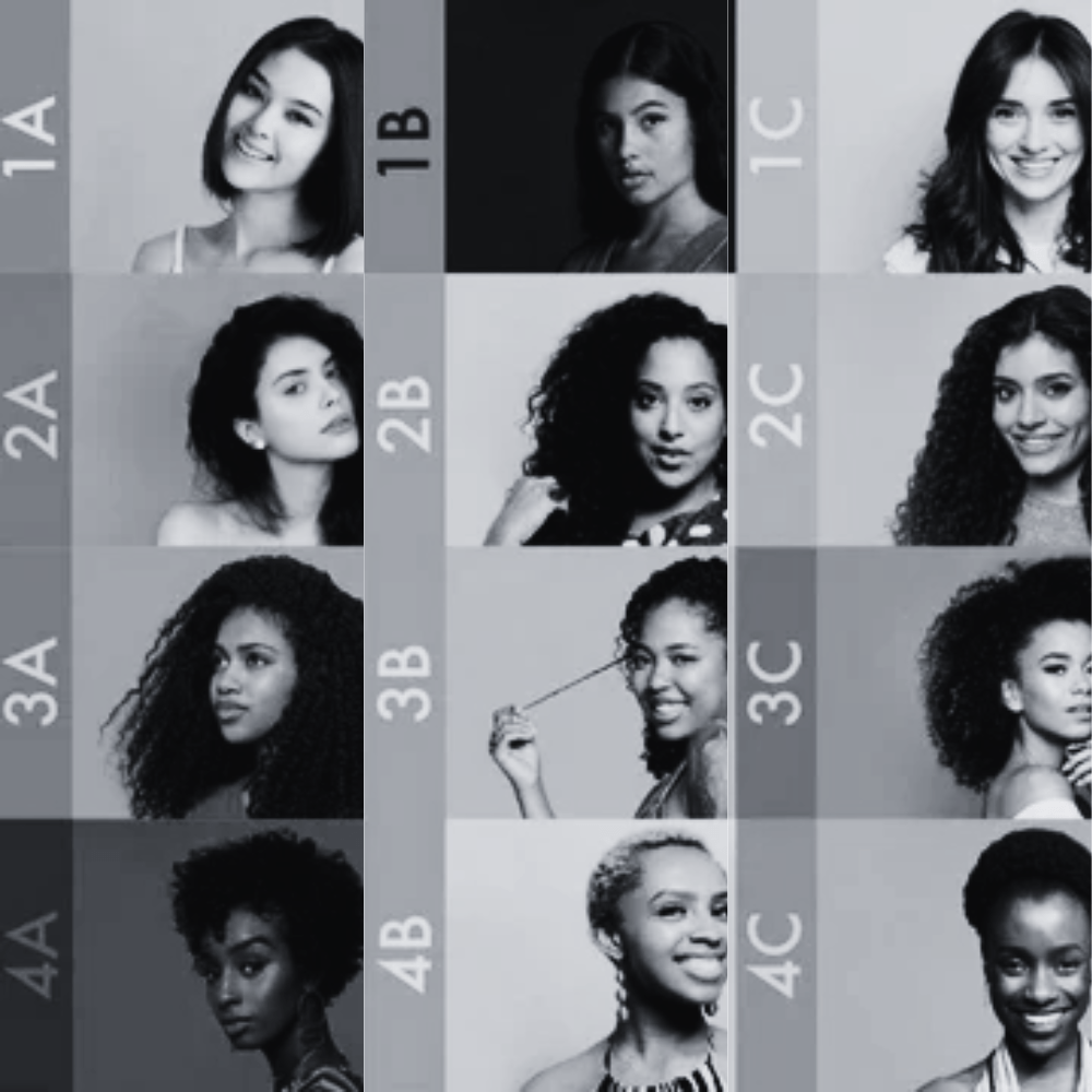 Quel est mon type de cheveu ? La classification d’André Walker - Laura Sim's