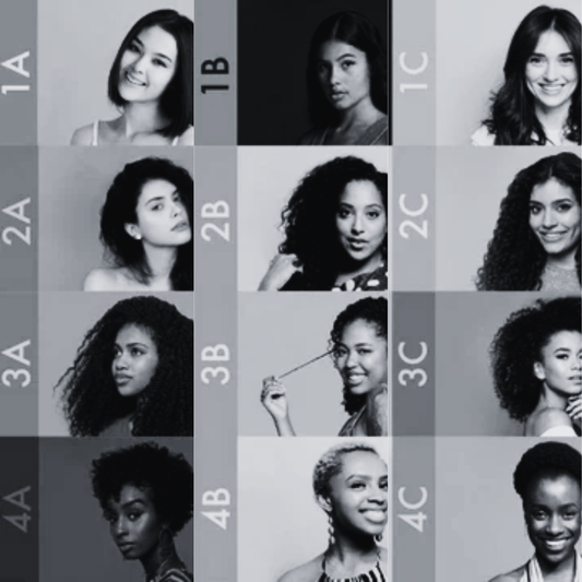Quel est mon type de cheveu ? La classification d’André Walker - Laura Sim's
